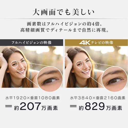 【訳あり】4Kチューナー内蔵液晶テレビ 55V LUCA LT-55D6210B ブラック_5