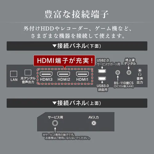 【訳あり】4Kチューナー内蔵液晶テレビ 55V LUCA LT-55D6210B ブラック_14