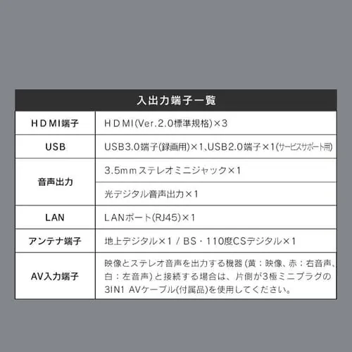 【訳あり】4Kチューナー内蔵液晶テレビ 55V LUCA LT-55D6210B ブラック_15