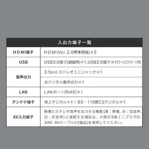 4Kチューナー内蔵液晶テレビ 65V LUCA LT-65D6210B ブラック【代引き
