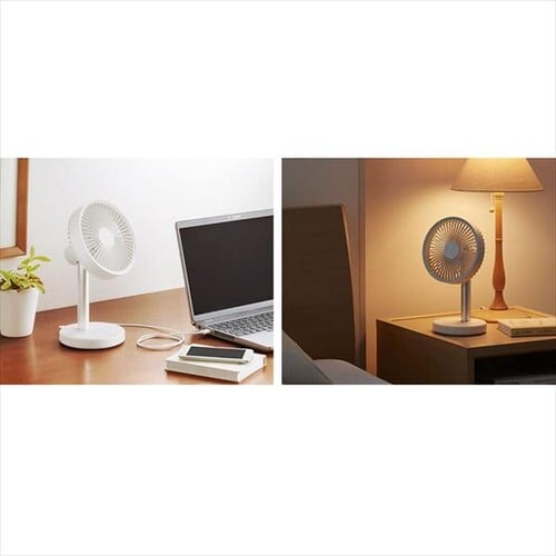 @ X^h^Cv USB[d R[hX TFS-01-W zCg_8