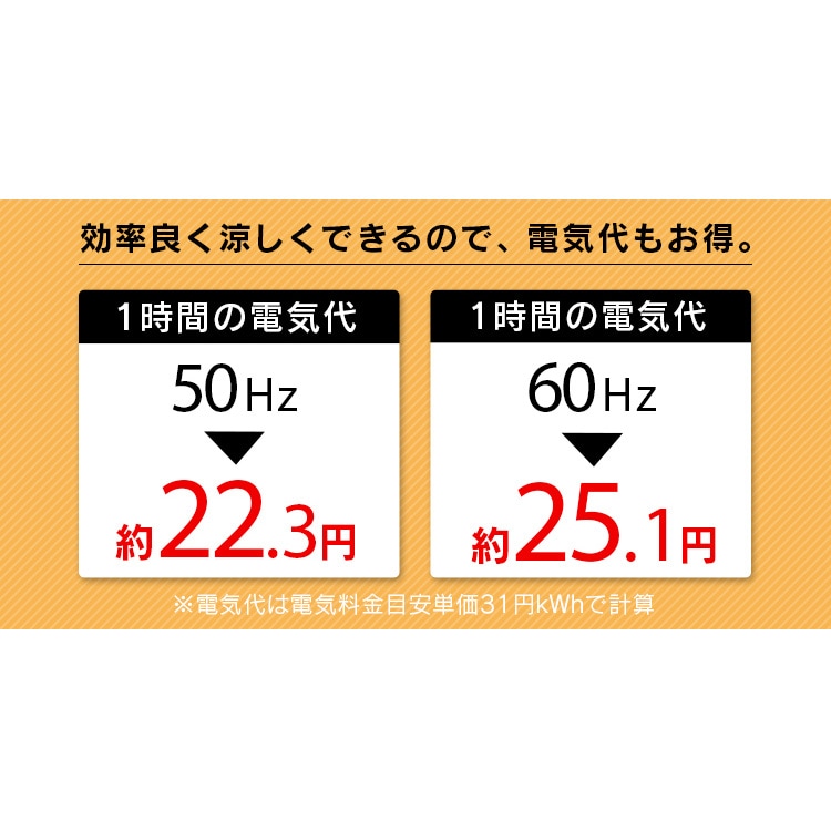 スポットクーラー 1.8kw ISAC-0802-B H518125 │アイリス
