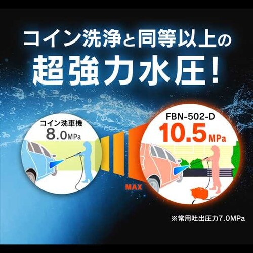 @ 10.5MPa ͐ RpNg 15_Zbg FBN-502 IW_2