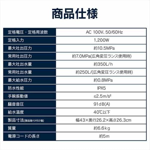@ 10.5MPa ͐ RpNg 15_Zbg FBN-502 IW_14