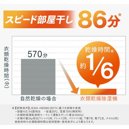 衣類乾燥モード搭載 除湿機 コンプレッサー式 パワフル 除湿器 コンプレッサー