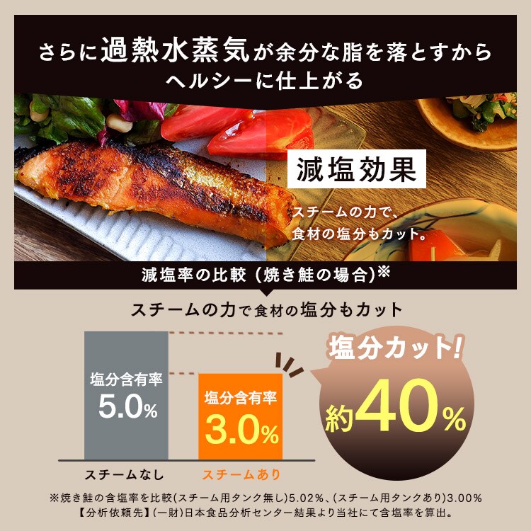 スチームオーブンレンジ 26L タンク式 MS-F2601-B ヘルシーメニュー 26