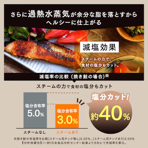 スチームオーブンレンジ 26L タンク式 MS-F2601-B ヘルシーメニュー 26種類 時短ブースト ブラック_6