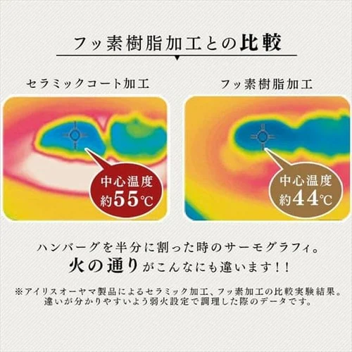 ricopa ミニホットプレート 2枚 MHP-R102 全2色_12