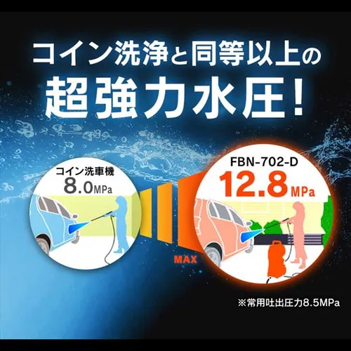 @ 12.8MPa ͐ 10_Zbg FBN-702-D IW_2
