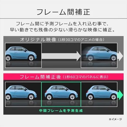 【訳あり】テレビ 50V型 4K QLED Fiona 50XD2B_10