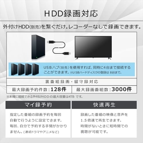 訳あり】【設置費込み】テレビ 50V型 4K QLED Fiona 50XD2B 7619918