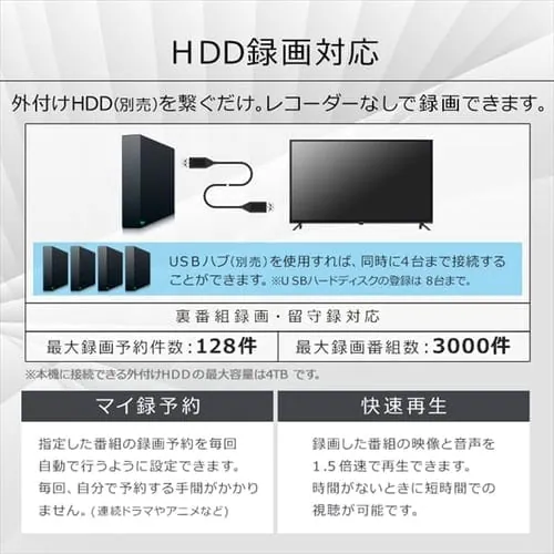 【訳あり】テレビ 50V型 4K QLED Fiona 50XD2B_16