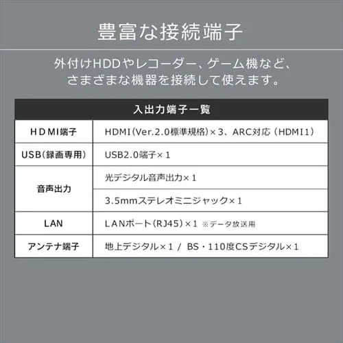 【訳あり】テレビ 50V型 4K QLED Fiona 50XD2B_17