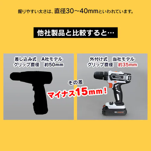  dhCo[ 18V [d {̂̂ JCD25-Z _8