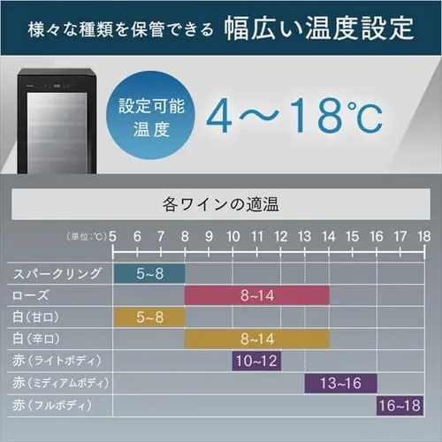 CZ[ 16{ 49L RvbT[ ^b`pl IWC-C161A-B_11