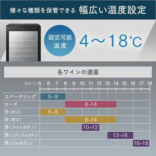 【訳あり】ワインセラー 51本 143L コンプレッサー式 タッチパネル IWC-C511A-B_11