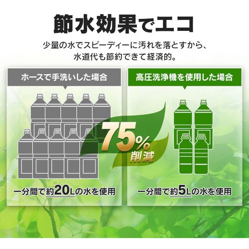 高圧洗浄機 FBN-301 H520541│アイリスプラザ│アイリスオーヤマ公式