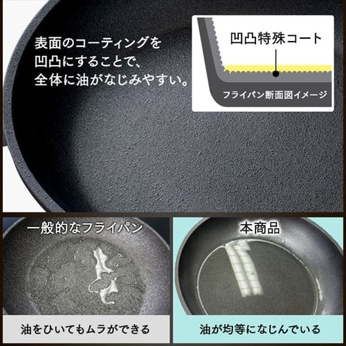 スキレットコートパン 28cm SKL-28IH H520909│アイリスプラザ│アイリスオーヤマ公式通販サイト