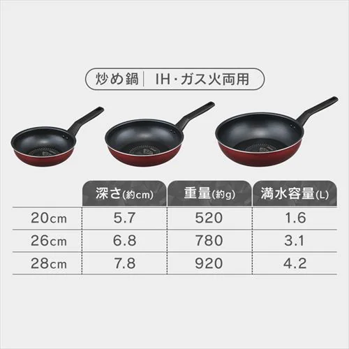 tCp u߂Ȃ 26cm IH/KXΑΉ _ChR[gp VDI-W26_9