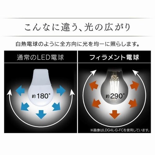 LEDtBgd E26 S^Cv 25W` `Ή ~j{[ (FEdF)_3