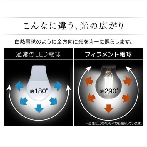 LEDtBgd E17 S^Cv 25W` dF `Ή LDG2L-G-E17-FC ~j{[_3