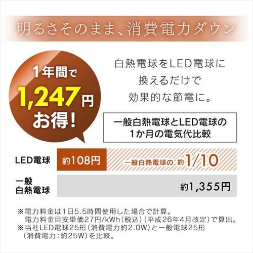 LEDtBgd E17 S^Cv 25W` dF `Ή LDG2L-G-E17-FC ~j{[_7