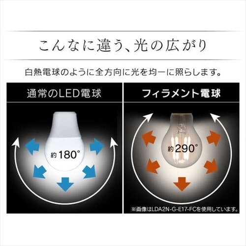 LEDtBgd E17 S^Cv 40W` F `Ή LDA4N-G-E17-FC ~jNvg_4