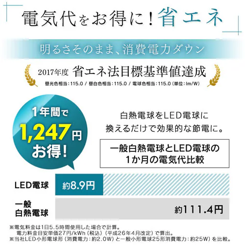 LEDd E17 Lz^Cv 25W` F `Ή LDA2D-G-E17-2T6_12