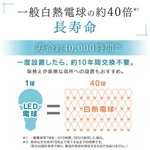 LEDd E26 Lz^Cv 60W` `Ή (FEdFEF)_10