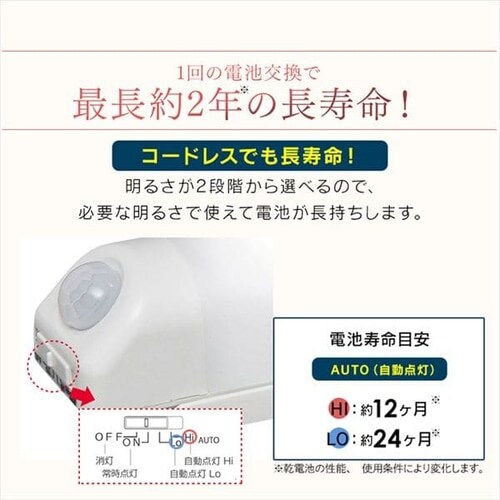 ZT[Cg LED dr EH[^Cv dF BSL40WL-WV2_14