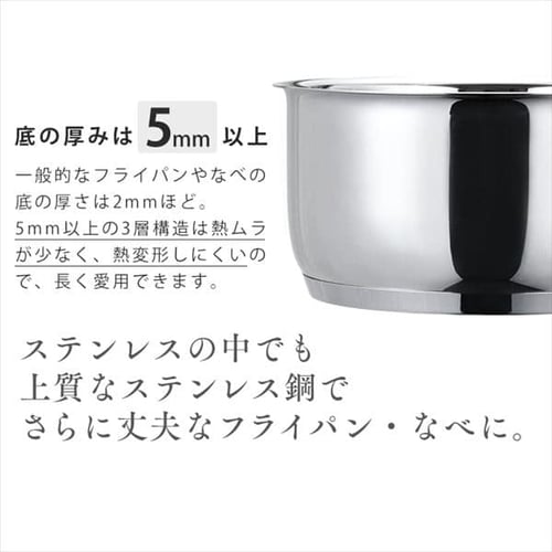 ステンレスパン6点セット SP-SE6 H522702│アイリスプラザ│アイリスオーヤマ公式通販サイト