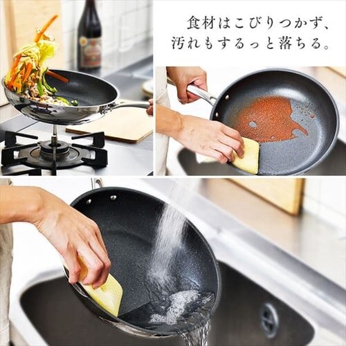 ステンレスパン6点セット SP-SE6 H522702│アイリスプラザ│アイリスオーヤマ公式通販サイト