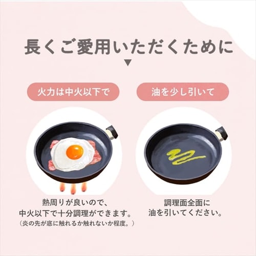 フライパン 6点セット IH ガス火 鍋敷き付き セラミックカラーパン CC