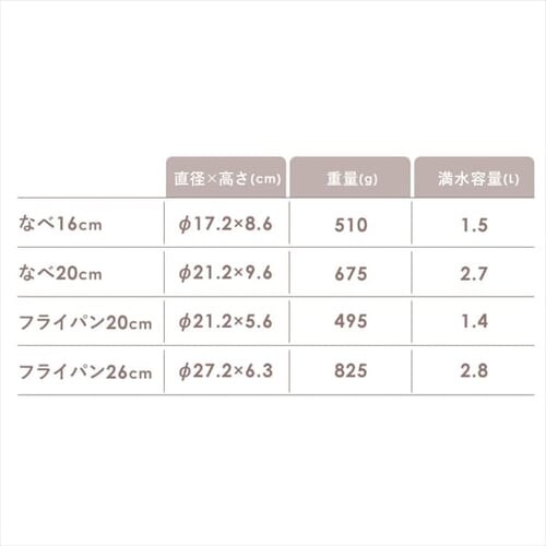 Z~bNJ[p 9_Zbg CCRC-9S_14