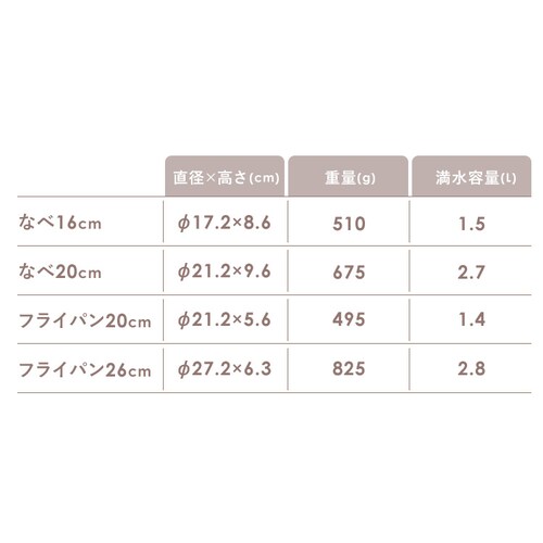 Z~bNJ[p 13_Zbg CCRC-13S_17