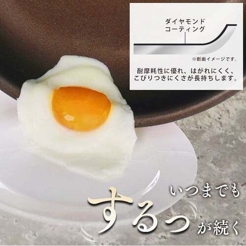 【IH対応】KITCHEN CHEF ダイヤモンドコートパン 12点セット H-IS-SE12【前払い不可】【代引き不可】【同梱不可】_7