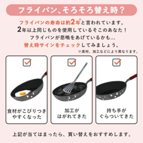 yIHΉzKITCHEN CHEF Z~bNJ[p 14_Zbg HC-C-SE14P IW _17