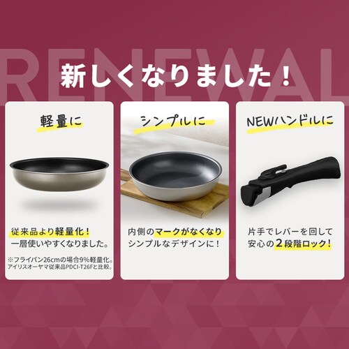 �_�C�������h�R�[�g�p�� �t���C�p��20cm IH�^�K�X�ΑΉ� IPDCI-T20F ���^���b�N�O���[�W��_2