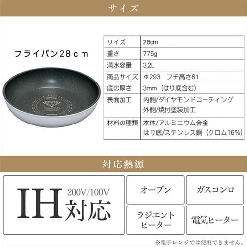 IH対応】ダイヤモンドコートパン フライパン 28cm ホワイト＆マーブル H527587F│アイリスプラザ│アイリスオーヤマ公式通販サイト