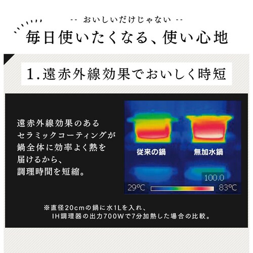  24cm [^ MKSS-P24D CG[_9
