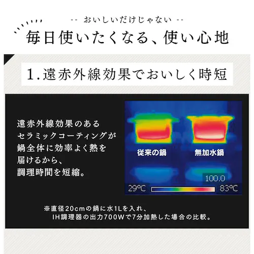  24cm [^ MKSS-P24D CG[_9
