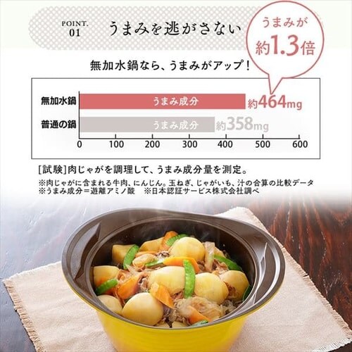yKITCHEN CHEF(Lb`VFt)z24cm [^ MKS-P24D CG[yIHΉzy_15