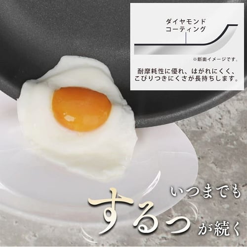 ガス火専用】ダイヤモンドコートパン 9点セット ベージュ＆マーブル H527987F│アイリスプラザ│アイリスオーヤマ公式通販サイト