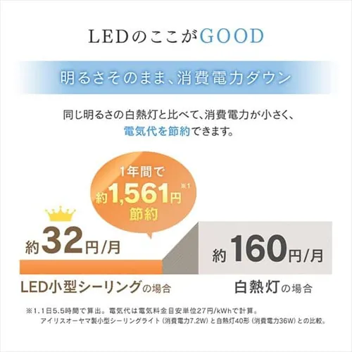 plCg ^ LED 750lm dF  L Lb` ʏ N[[bg gC u Ɩ SCL-75L-LGP_10