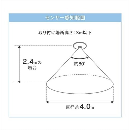plCg ^ LED 750lm lZT[t F  L Lb` ʏ N[[bg gC u Ɩ SCL-75DMS-LGP_17