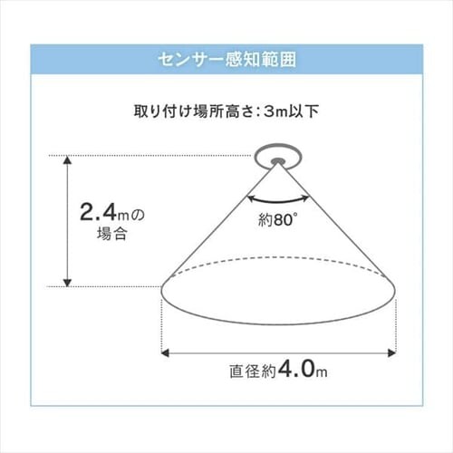 plCg ^ LED 1500lm lZT[t F  L Lb` ʏ N[[bg gC u Ɩ SCL-150DMS-LGP_18