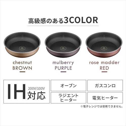 _ChR[gpD-plus 28cm IH PDCI-S28F S3F_8