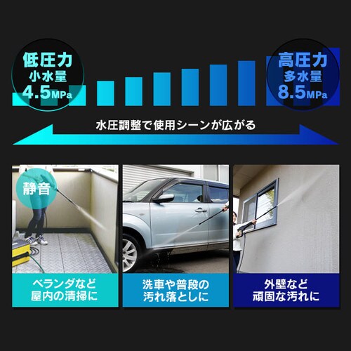 @ 12.0MPa \ RpNg[f FBN-604 CG[ _5