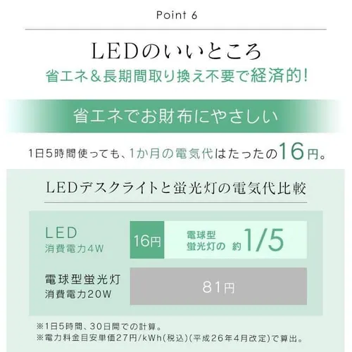 LEDfXNCg RpNg USBd LDL-203H zCg_11