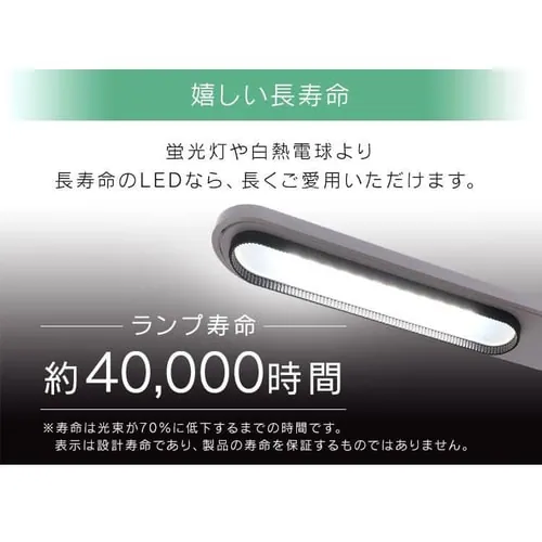 LEDfXNCg RpNg USBd LDL-203H zCg_12